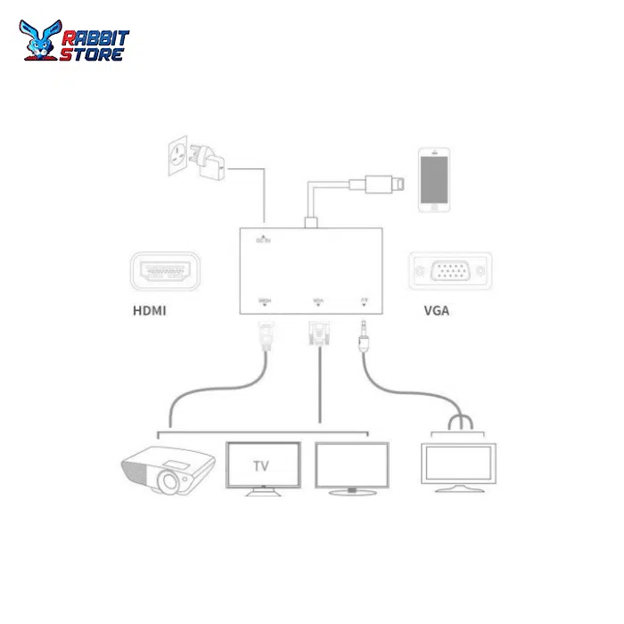 onten 4 IN1 lightning digital av adapter OTN 7585C 5 |