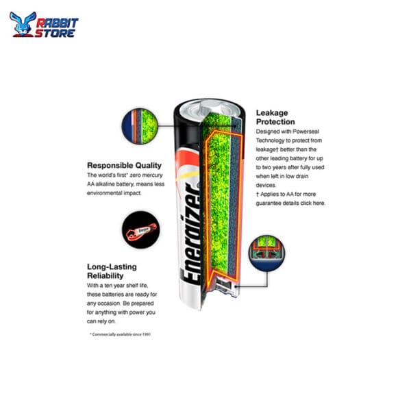 Energizer Max AAA Alkaline Batteries Multicolour