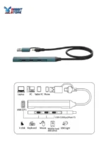 موزع ذكي 4 في 2 من أونتن OTN-UCA9703S، منفذ USB 3.0 واحد + 3 منافذ USB-C - يدعم تقنية OTG - الصورة 3