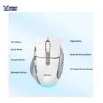 Meetion BTM001 Ergonomic Rechargeable Wireless And Bluetooth Mouse -white - Image 3